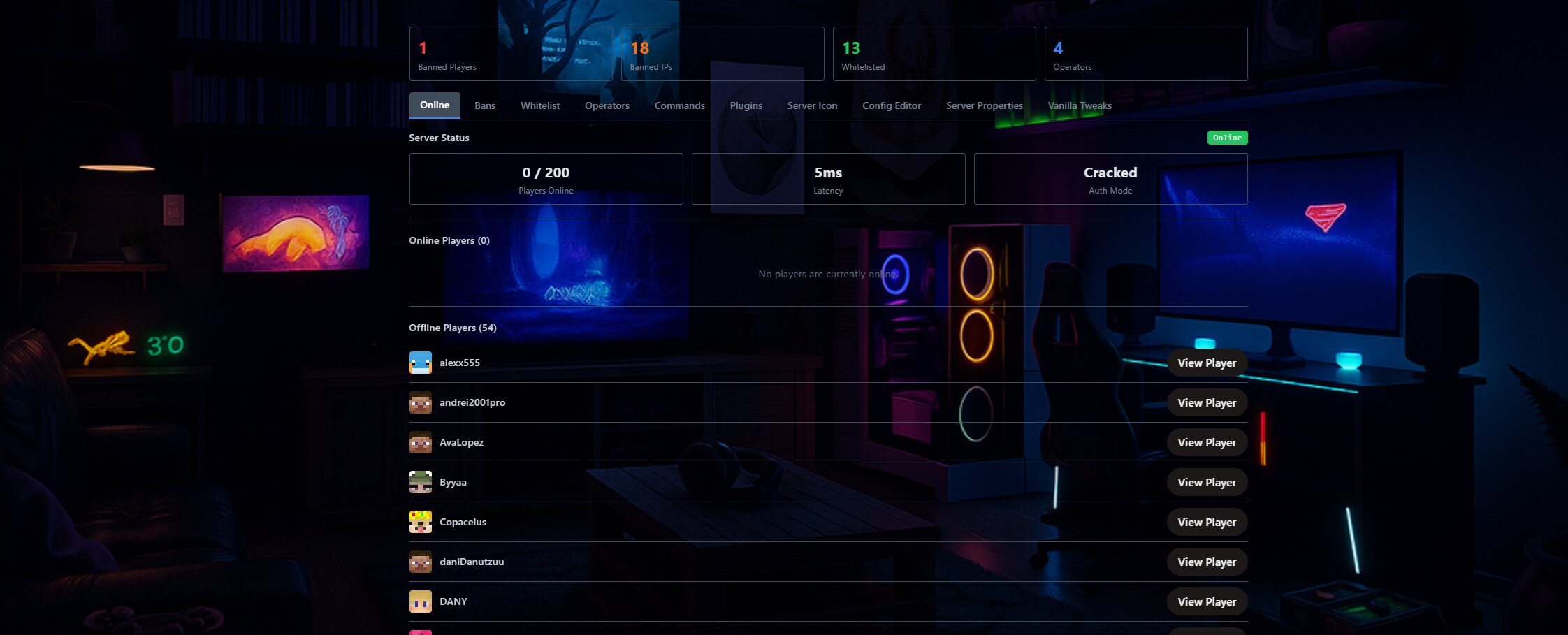 Dashboard Screenshot